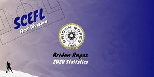 2020 Bridon Ropes