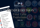 SCEFL Premier Division Predictions