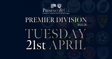 Tues 21 April
