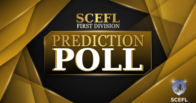 First Division Prediction Poll