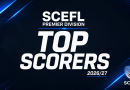Top Scorers – Premier Division 26/27